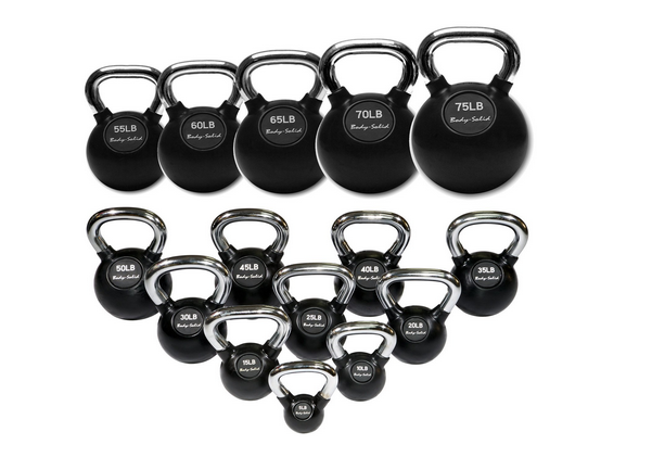 Body-Solid Premium Kettlebell Review